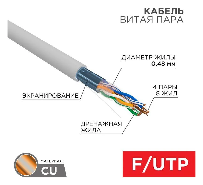 Кабель витая пара F/UTP кат.5e 4х2х24AWG solid PVC INDOOR медь сер. (м) PROCONNECT 01-0152