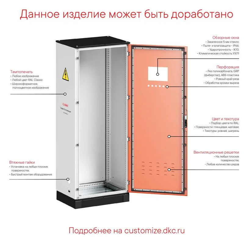 Крыша и основание RAL9005 с направляющими для корпусов CQE N ШхГ 600х400мм DKC R5NKTB64