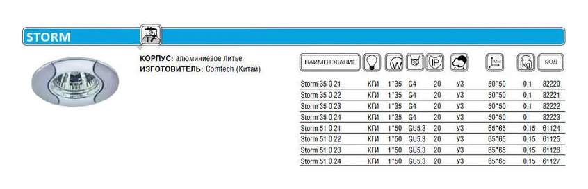Светильник Storm 51 0 24 Комтех P00616