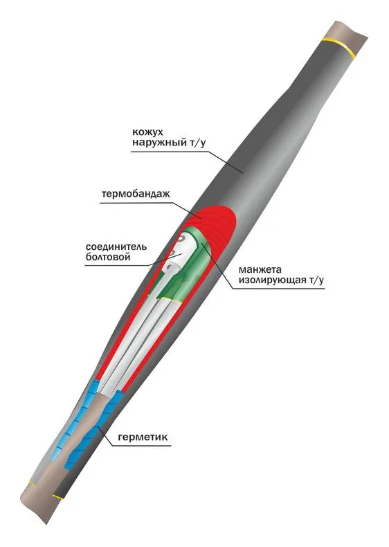 Муфта кабельная соединит. 1кВ 1ПСТ(тк)нг-LS-4х(150-240) с болтов. соединителями Нева-Транс Комплект 22040028
