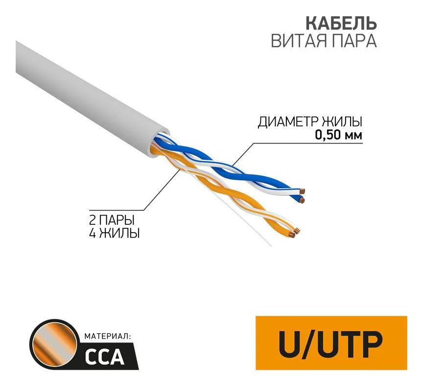 Кабель витая пара U/UTP кат.5E 2х2х24AWG solid CCA PVC сер. (м) PROCONNECT 01-0022-3