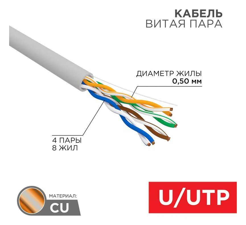 Кабель витая пара U/UTP кат.5E 4х2х24AWG solid CU PVC сер. (м) Rexant 01-0043