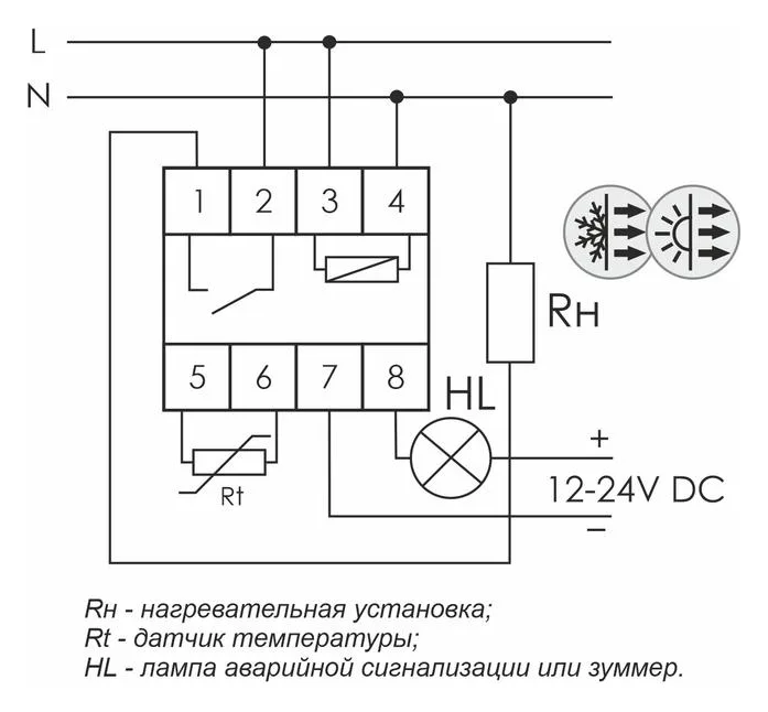 Регулятор температуры RT-820M от -30 до +140 град.C; 16А 24-264В DC/30-264В AC 1Z IP20 микропроцессорный; многофункц.; цифровая индикация; выносной датчик с термоус. проводом; монтаж на DIN-рейке 35мм F&F EA07.001.007