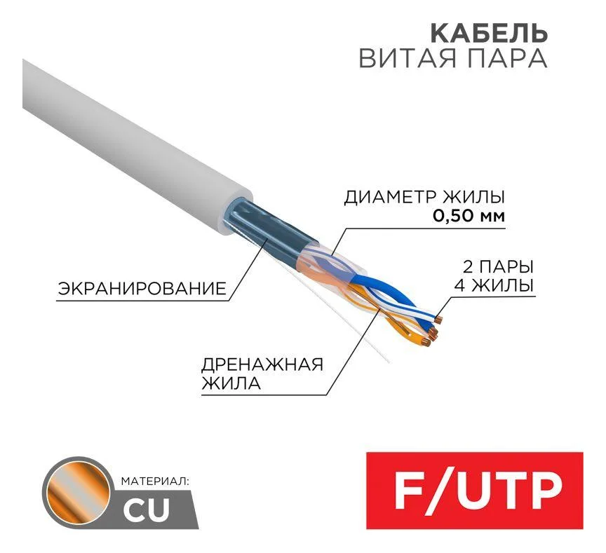 Кабель витая пара F/UTP кат.5e 2х2х24AWG solid PVC INDOOR сер. (м) Rexant 01-0122
