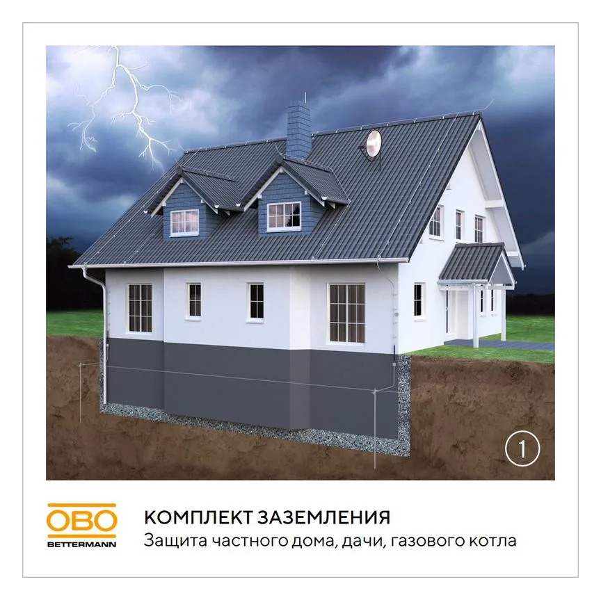Комплект заземления безмуфтовый d16мм 6м сталь гор. цинк. OBO 6841193