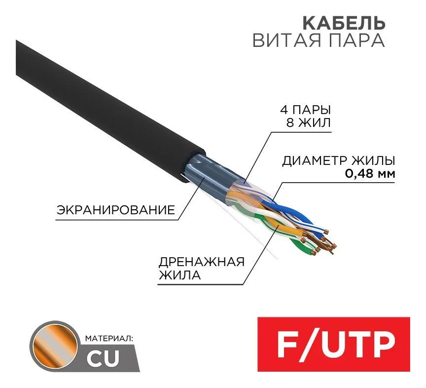 Кабель витая пара F/UTP кат.5e 4х2х24AWG solid PE OUTDOOR медь наружн. прокл. черн. (м) PROCONNECT 01-0154