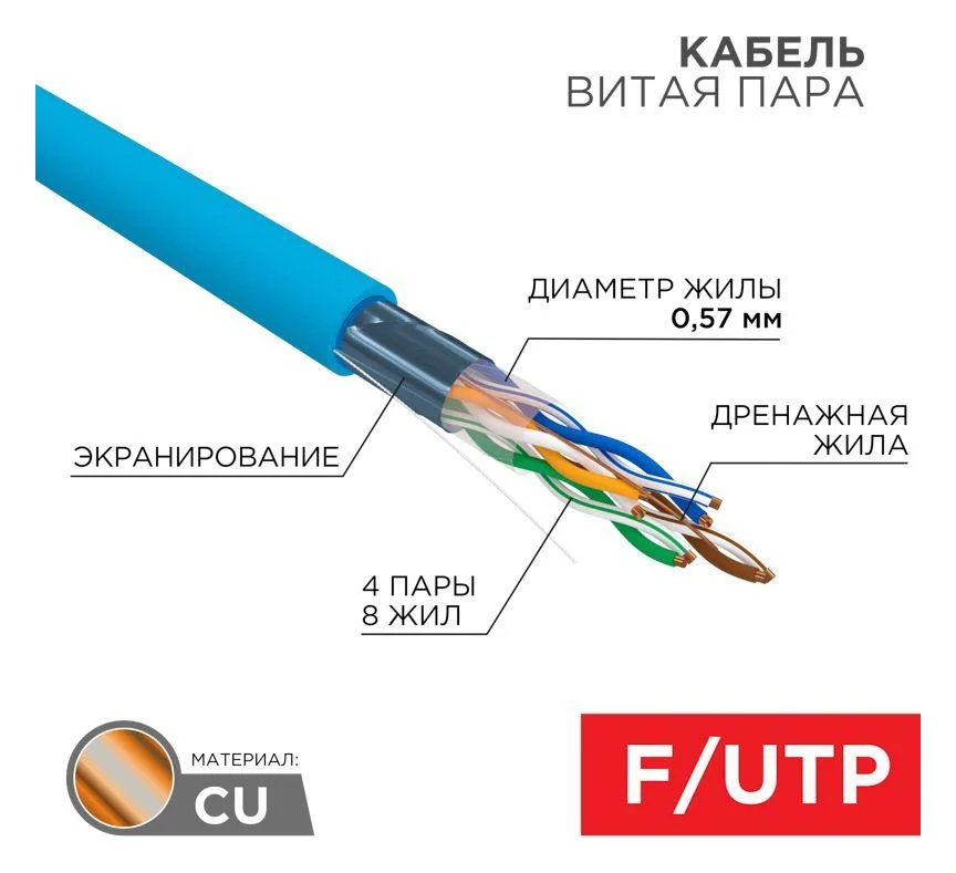 Кабель витая пара F/UTP кат.6 4х2х23AWG solid PVC INDOOR син. (м) Rexant 01-0147