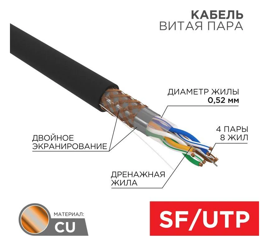 Кабель витая пара SF/UTP кат.5e 4х2х0.51 24AWG solid PE OUTDOOR медь наружн. прокл. черн. (м) Rexant 01-0344