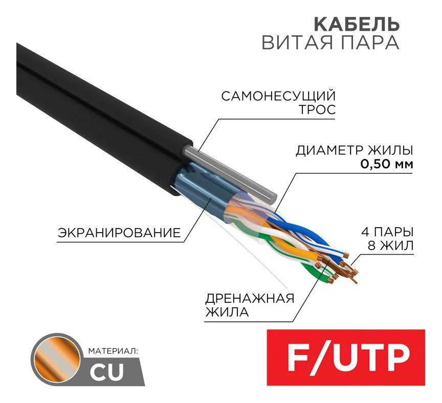 Кабель витая пара F/UTP кат.5e 4х2х24AWG solid PE OUTDOOR трос черн. (м) Rexant 01-0144