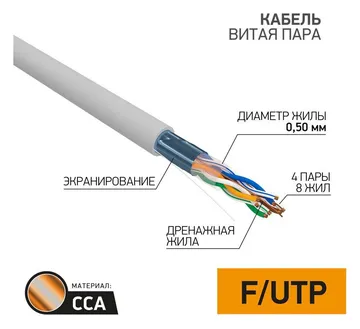 Кабель витая пара F/UTP кат.5e 4х2х24AWG solid CCA PVC INDOOR омедненный сер. (м) PROCONNECT 01-0142-3